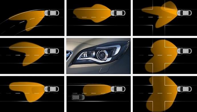 Americans create headlights controlled by gaze