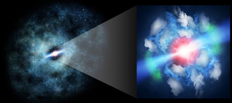 Astronomers observe explosive jets from a supermassive black hole from the early universe 