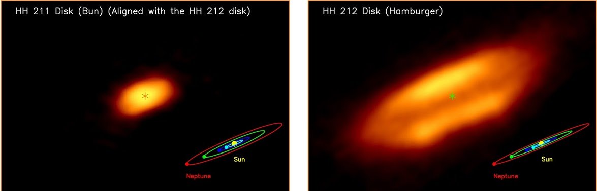 Astronomers discover youngest accretion disk 