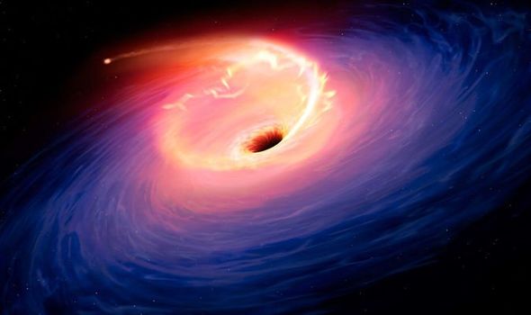 The black hole in the center of our Galaxy is becoming more active 