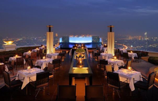 Ten restaurants with the most spectacular views