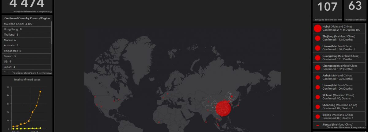 This site allows you to track the global spread of the Chinese coronavirus in real time 