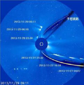 Comet ISON changed its trajectory?