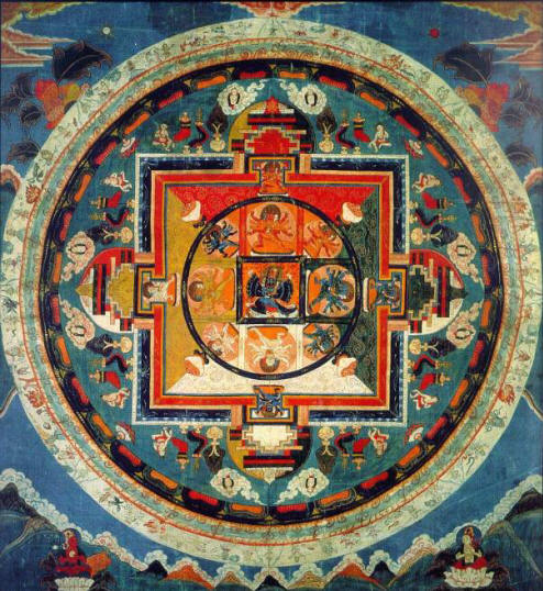 Mandala - Drawing of the Universe