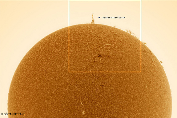 On the Sun is discovered