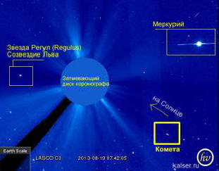 A small comet flies in the Sun. Video