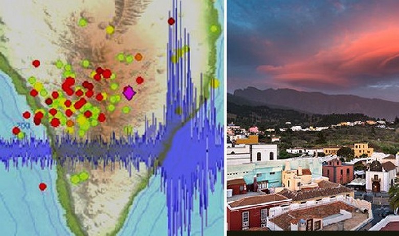 Is La Palma experiencing the last days?