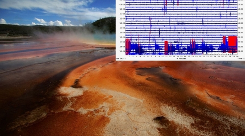 Supervolcano Yellowstone continues to scare Americans