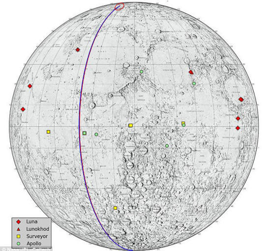 The trajectory of the probes passed through the poles of the moon