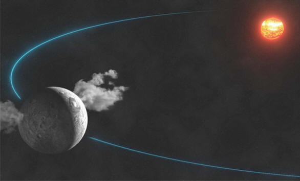 ceres-water-outgassing
